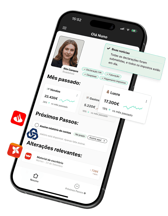 Aplicação Roadshow no telemóvel, com o seu contabilista, resultados do mês e próximos passos.
